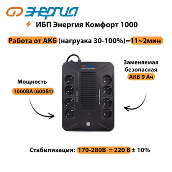 ИБП Комфорт 1000 Энергия - ИБП и АКБ - ИБП для компьютера - . Магазин оборудования для автономного и резервного электропитания Ekosolar.ru в Самаре