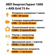 ИБП для котла Энергия Гарант 1000 + Аккумулятор Grid 75 Ah 12 v (600Вт - 68мин) - ИБП и АКБ - ИБП для котлов - . Магазин оборудования для автономного и резервного электропитания Ekosolar.ru в Самаре