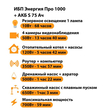 ИБП Энергия Про 1000 + Аккумулятор S 75 Ач - 12В (700Вт - 59мин) - ИБП и АКБ - ИБП для котлов - . Магазин оборудования для автономного и резервного электропитания Ekosolar.ru в Самаре