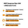 ИБП для котла Энергия Про 500 + Аккумулятор Grid 75 Ah 12 v (300Вт - 137мин) - ИБП и АКБ - ИБП для котлов - . Магазин оборудования для автономного и резервного электропитания Ekosolar.ru в Самаре