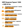 ИБП для котла Энергия Гарант 1000 + Аккумулятор 55 Ач 12 В (600Вт - 50мин) - ИБП и АКБ - ИБП для котлов - . Магазин оборудования для автономного и резервного электропитания Ekosolar.ru в Самаре