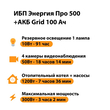 ИБП для котла Энергия Про 500 + Аккумулятор Grid 100 Ah 12 v (300Вт - 182мин) - ИБП и АКБ - ИБП для котлов - . Магазин оборудования для автономного и резервного электропитания Ekosolar.ru в Самаре