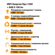 ИБП Энергия Про 1500 + Аккумулятор S 100 Ач - 12В (1100Вт - 50мин) - ИБП и АКБ - ИБП для котлов - . Магазин оборудования для автономного и резервного электропитания Ekosolar.ru в Самаре