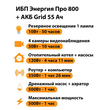ИБП для котла Энергия Про 800 + Аккумулятор Grid 55 Ah 12 v (500Вт - 60мин) - ИБП и АКБ - ИБП для котлов - . Магазин оборудования для автономного и резервного электропитания Ekosolar.ru в Самаре